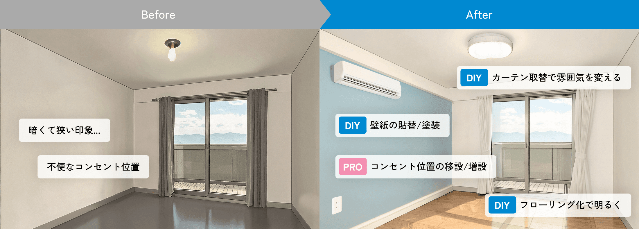 暗く狭い居室が、壁紙や照明の変更・フローリング化で明るく快適になった様子