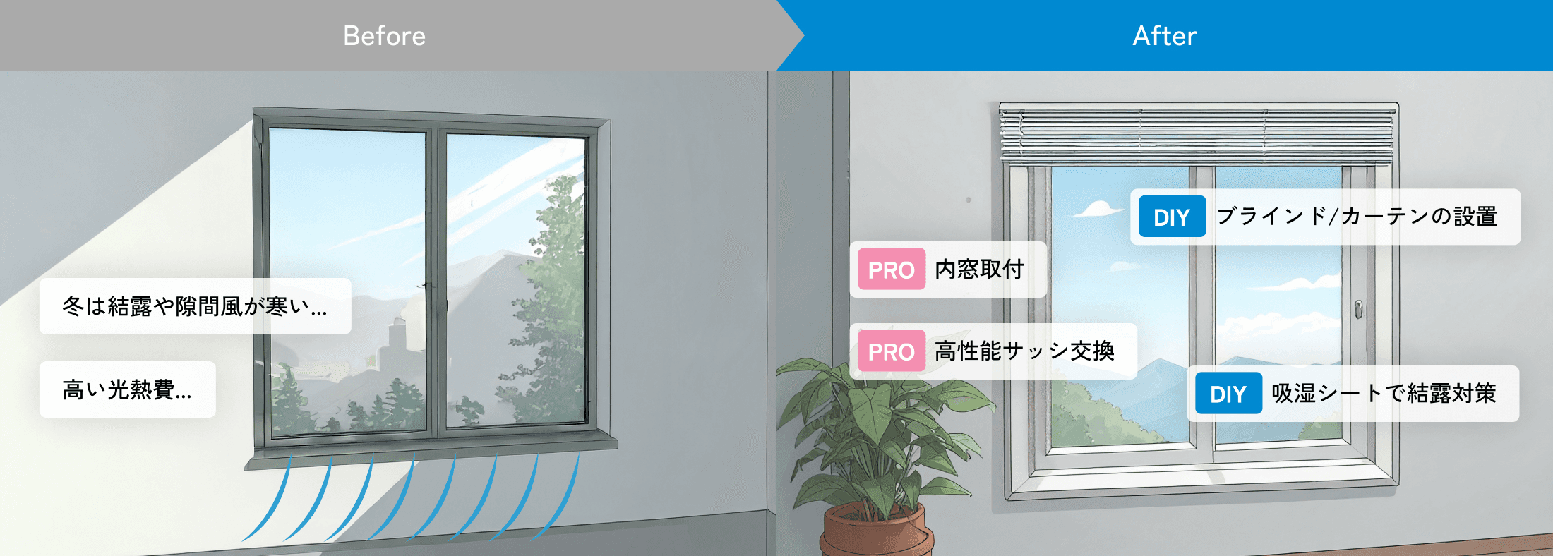 結露や隙間風に悩む窓が、内窓追加や高性能サッシ交換で断熱性を高めた様子