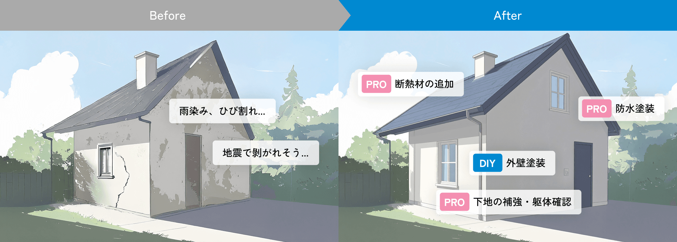 外壁のひび割れや雨染みが、塗装や断熱補強で修繕された様子